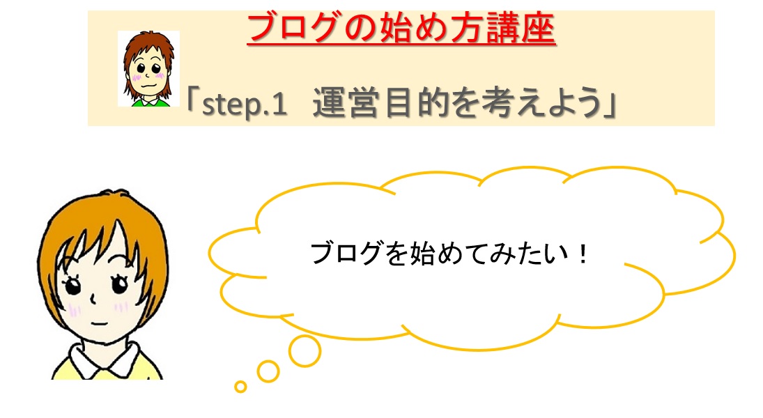 ブログの始め方step1